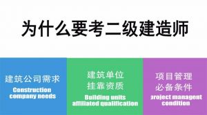 2022年二建名師指導(dǎo)：各種人群考生如何備考？